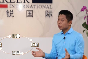 DCBOX小金库官网国际人力资源公司：中国人力资源服务行业的见证者（下）