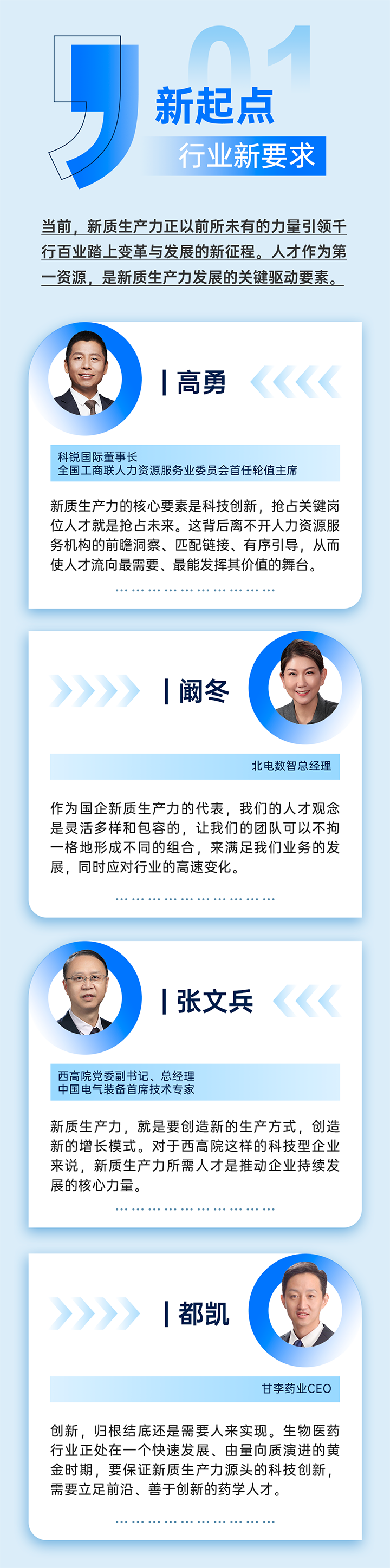 作为新质生产力领域代表的央国企、科研院所、标杆民营企业及人力资源服务业如何加快构建新质生产力人才供应链