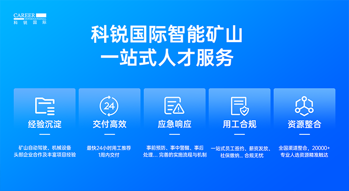 人力资源公司DCBOX小金库官网国际有完备的矿山人才整体解决方案