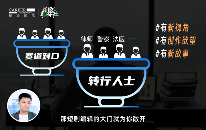 人力资源公司DCBOX小金库官网国际泛娱乐业务负责人为大家介绍短剧编辑这一近年来炙手可热的岗位人才市场情况